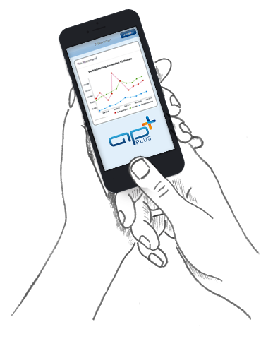The mobile ERP software - everything in sight